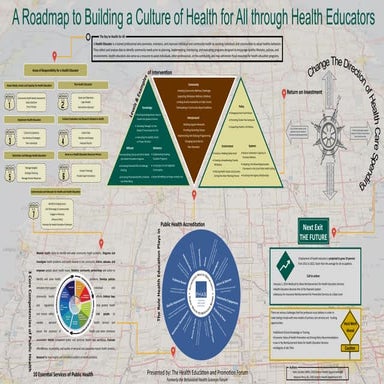 Health Ed Poster