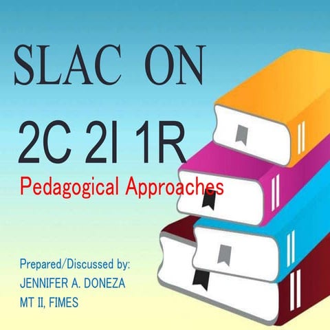 414983493-2C-2I-1R.pptx | Professional School | Postgraduate Education image.