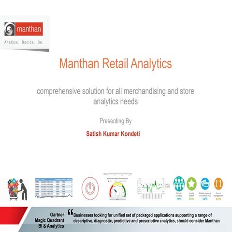 Over View of Manthan Retail Analytics