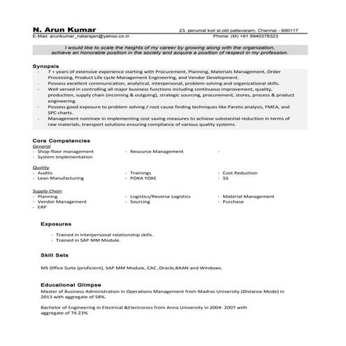 7+yrs of experience in SCM