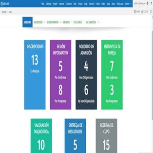 PowerBI-Sharepoint-sample-julianez