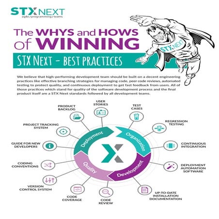 Ulotka STX NEXT Best Practices