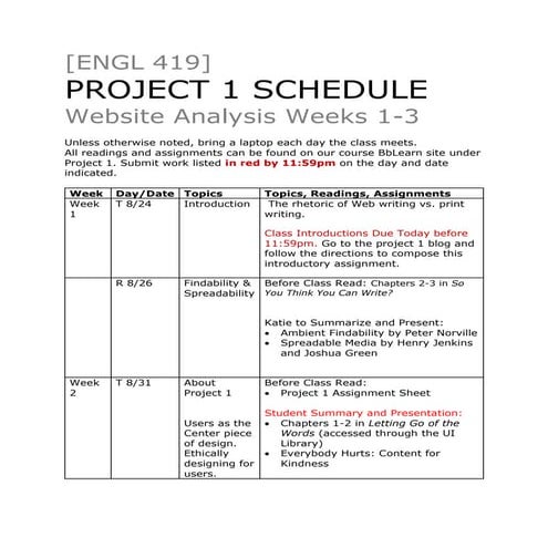 Student learning log | DOC