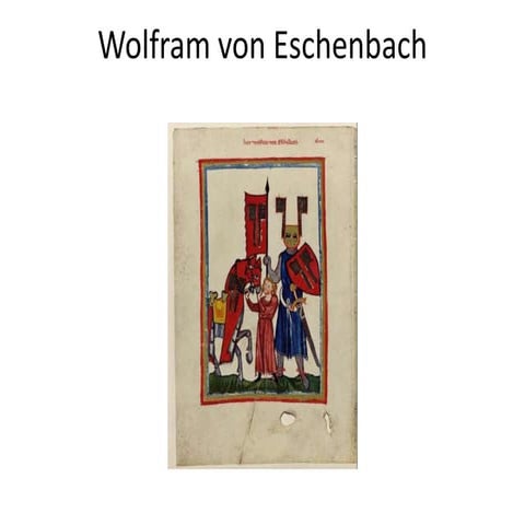 Battlefield Medicine Full