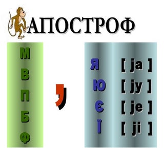 Апостроф
