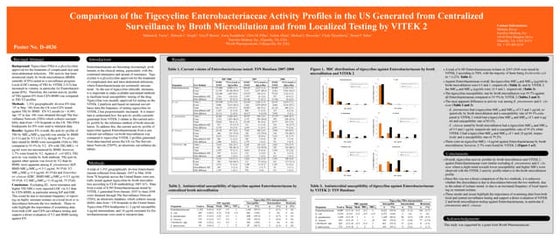 TIG icaac 2008 sp hf2 | PDF