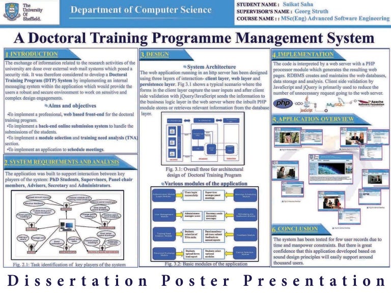 Dissertation presentation layout image