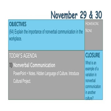 4_1 Nonverbal Communication.pptx