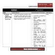 420931501-Curriculum-Map-in-Science-9-Welfredo-Yu-Jr.docx | Free Download