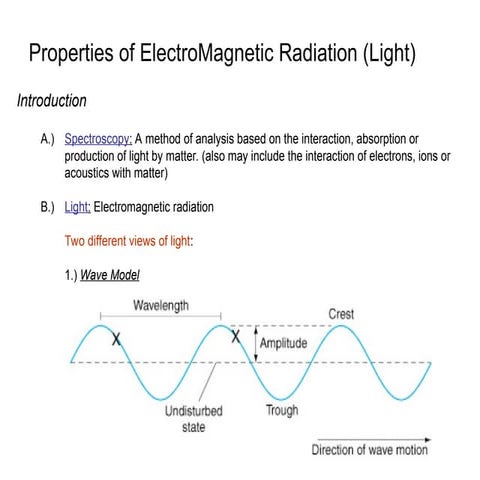 Properties of Electromagnetic Radiation (Light)