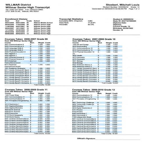 Unofficial High School Transcript PDF