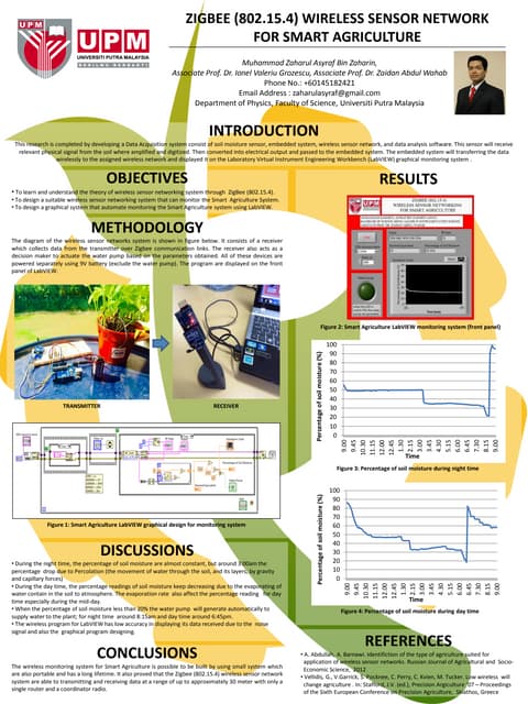 FYP POSTER FInal (1)