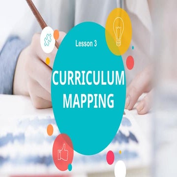 Curriculum-Mapping for MAED - EM ED 22.pptx