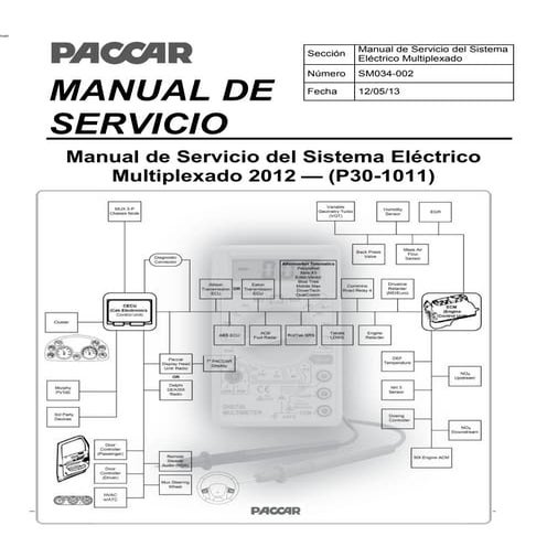 422687091 t680-t880-sistema-multiplexado