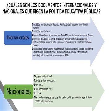 424866379 cneb-diapositivas-ppt