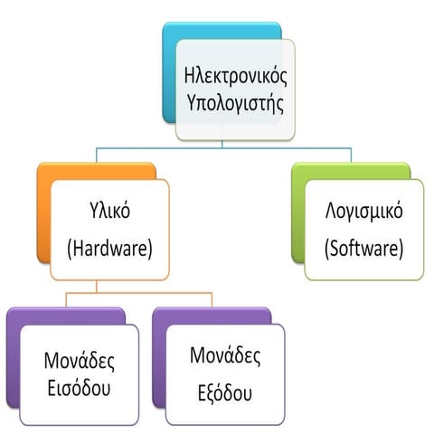 包小強的真心告白