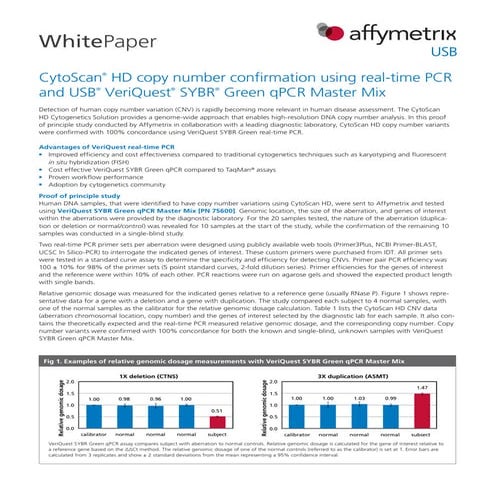 Cytoscan_Copy_Number_Confirmation_with_SYBR_Green_qPCR_white_paper