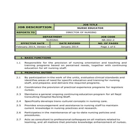 NURSE EDUCATOR job description