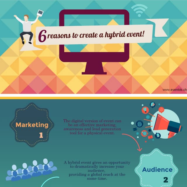 6 Reasons to create a hybrid event!