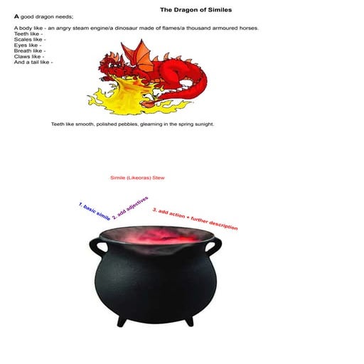 42 descriptive writing with dragon | PPTX