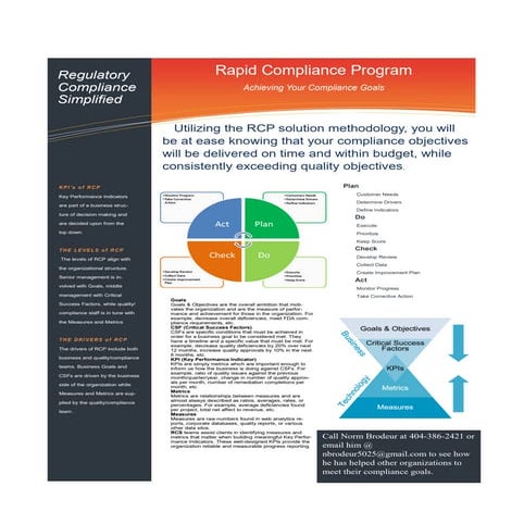 Rapid Compliance Program_051816