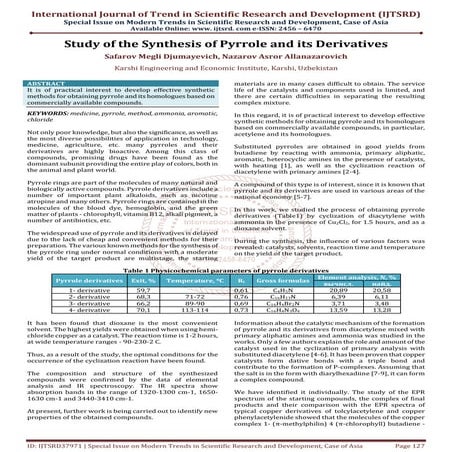 Study of the Synthesis of Pyrrole and its Derivatives