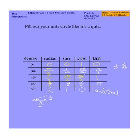 4-3 Unit Circle 2.pdf