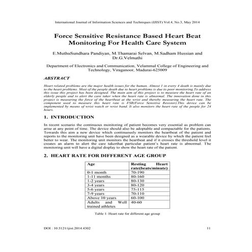 Force Sensitive Resistance Based Heart Beat Monitoring For Health Care System
