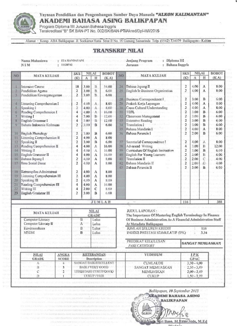 Transkrip Nilai Aba
