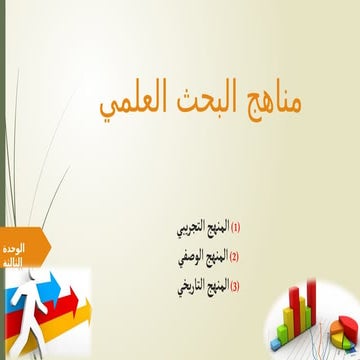 432244935-الفصل-الثالث-أنواع-مناهج-البحث-1 (1).pptx
