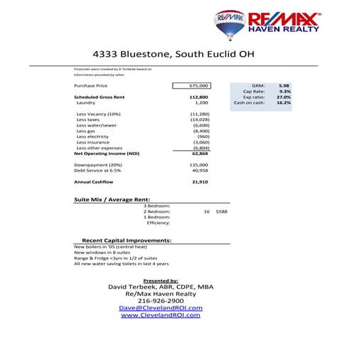 4333 Bluestone Marketing Circular | PDF