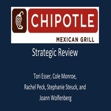 Chipotle Presentation