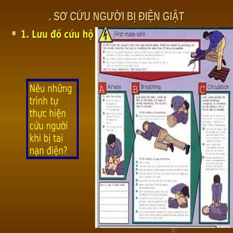 BÀI GIẢNG . SƠ CỨU NGƯỜI BỊ ĐIỆN GIẬT 