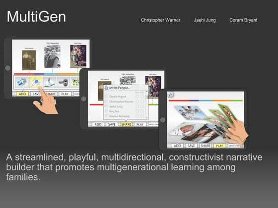 Multigen298 presentations