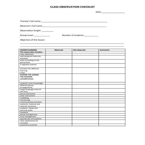 4 3 class observation checklist_fabiola_pérez_palma | DOCX