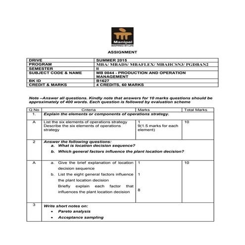 MB0044 Sem 2 MBA Summer 2015