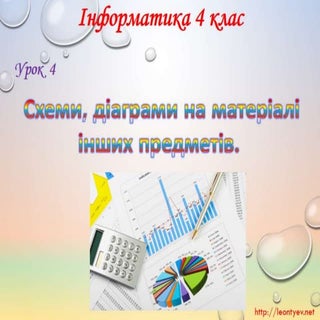 4 клас 4 урок. Схеми, діаграми на м...