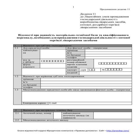 Відомості для ліцензії на оптовий продаж лікарських засобів