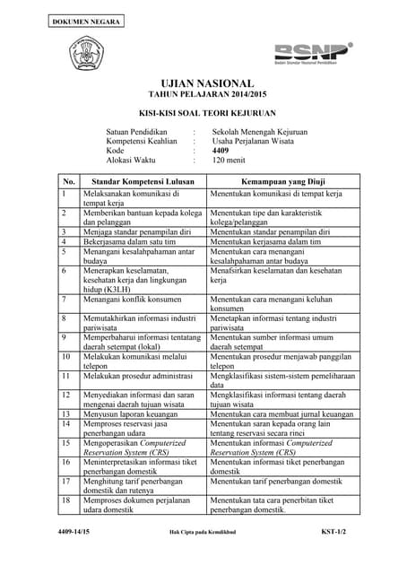 4409 P1 P Psp Usaha Perjalanan Wisata