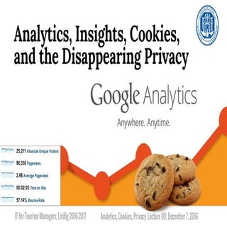 Analytics, Insights, Cookies ant th...