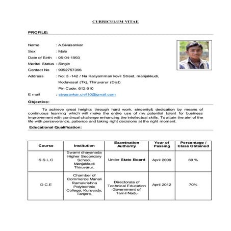 Sivasankar Resume | PDF