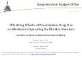 Offsetting Effects of Prescription Drug Use on Medicare’s Spending for Medical Services