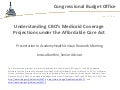 Understanding CBO’s Medicaid Coverage Projections under the Affordable Care Act