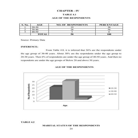 Chapter iv | DOCX