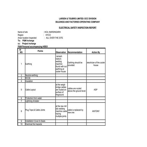 44466636 electrical-inspection-1