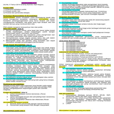 444980633-RINGKASAN-MATERI-LATSAR.pdf