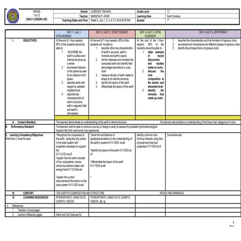445194675-dll-earth-science-weeknhhghhhhh-5.docx