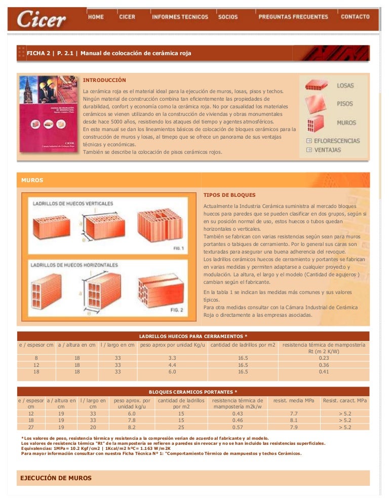 44733829 manual-de-colocacion-de-ladrillos-rojos
