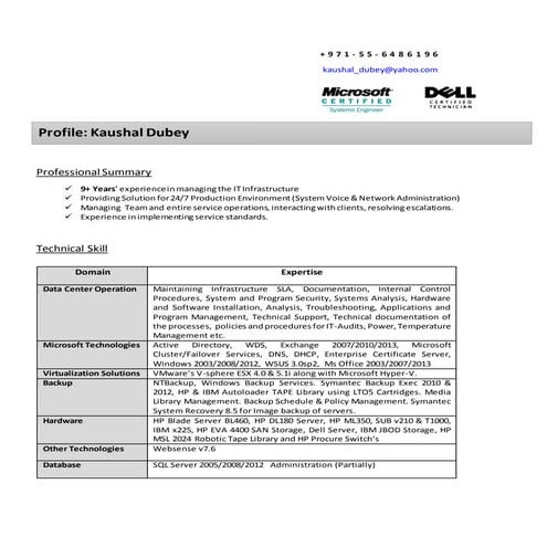 KaushalDubey_Dubai-30Aug15