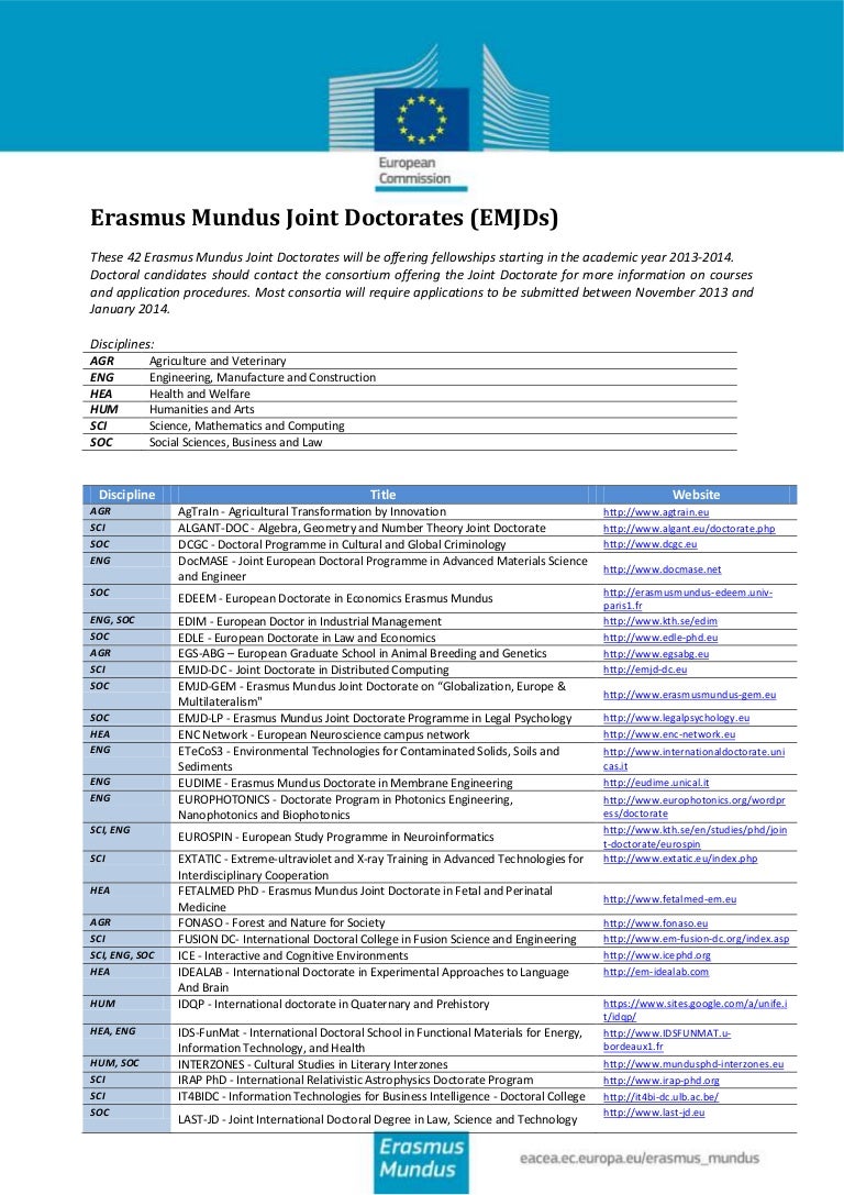 Como escolher a tipografia ideal para o seu leitor? Como escolher a tipografia ideal para o seu leitor?